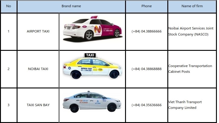 Image result for noi bai taxi