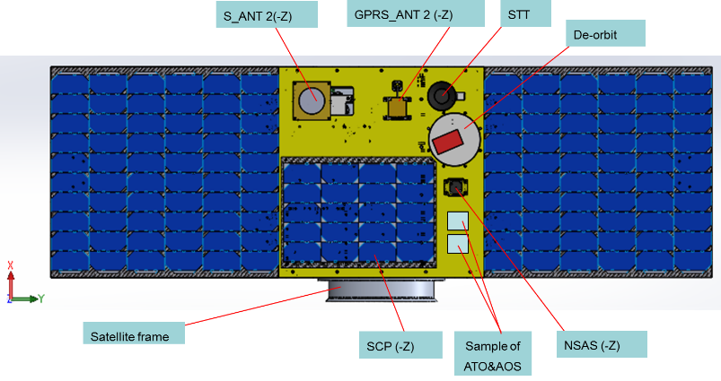 External structure of MicroDragon 1