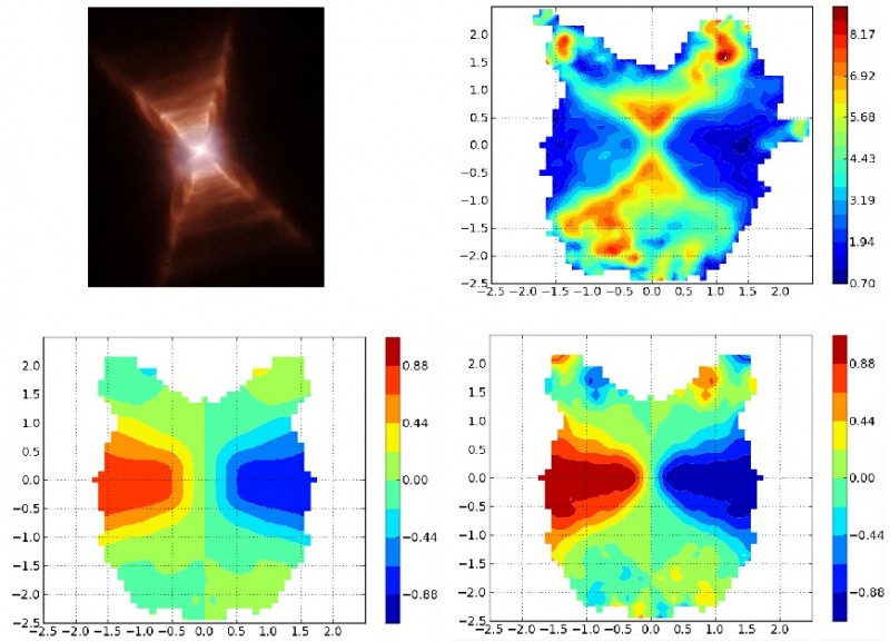 Upper (left): Image of the Red Rectangle observed by Huble telescope.Upper (right): polar outflows (from ALMA data). Lower panel displays the rotation of two gas volumes (moving away from the observer is in red and towards the observer in blue):  CO(3-2) (left) and CO(6-5) (right).